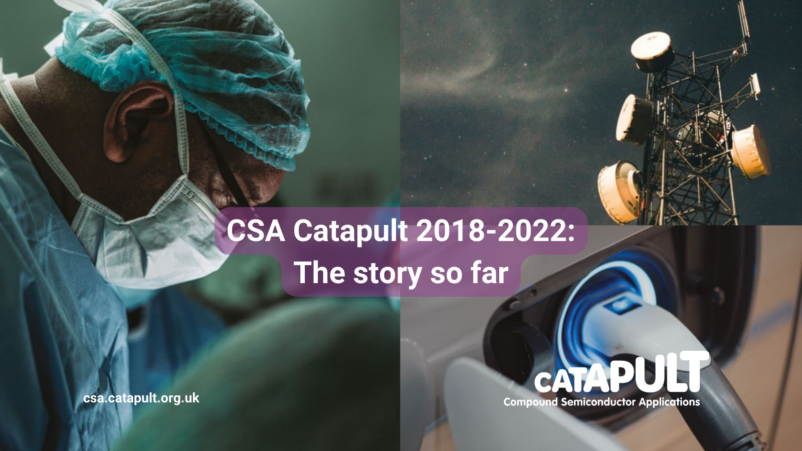 Story so far 2023